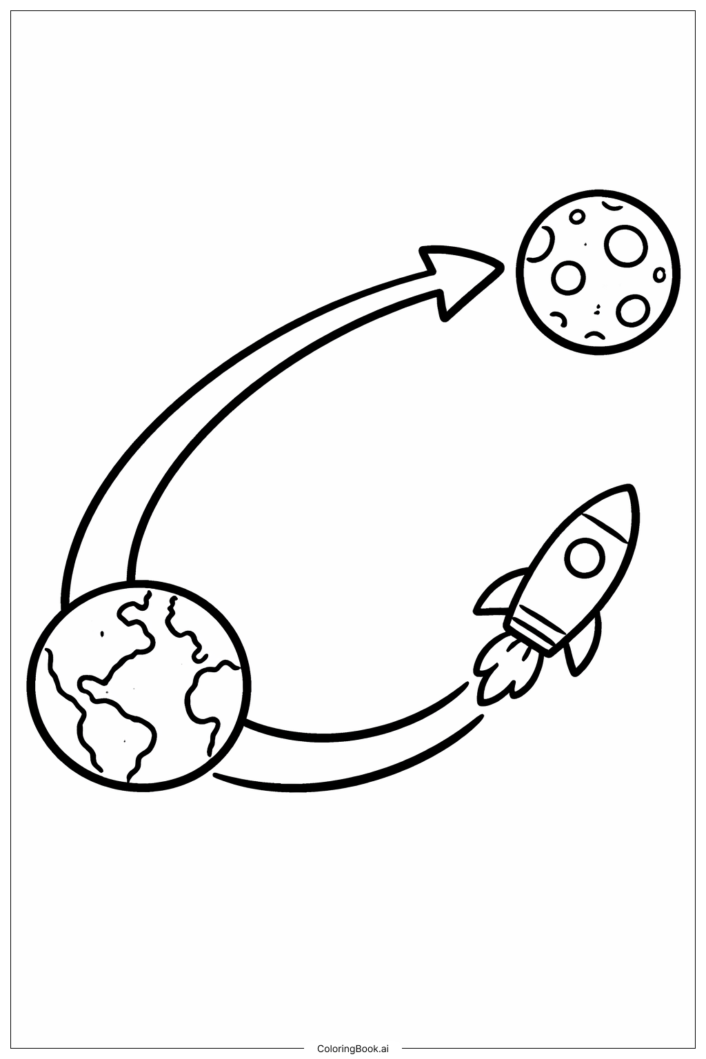 Página para colorear de Artemis II Trayectoria Simple