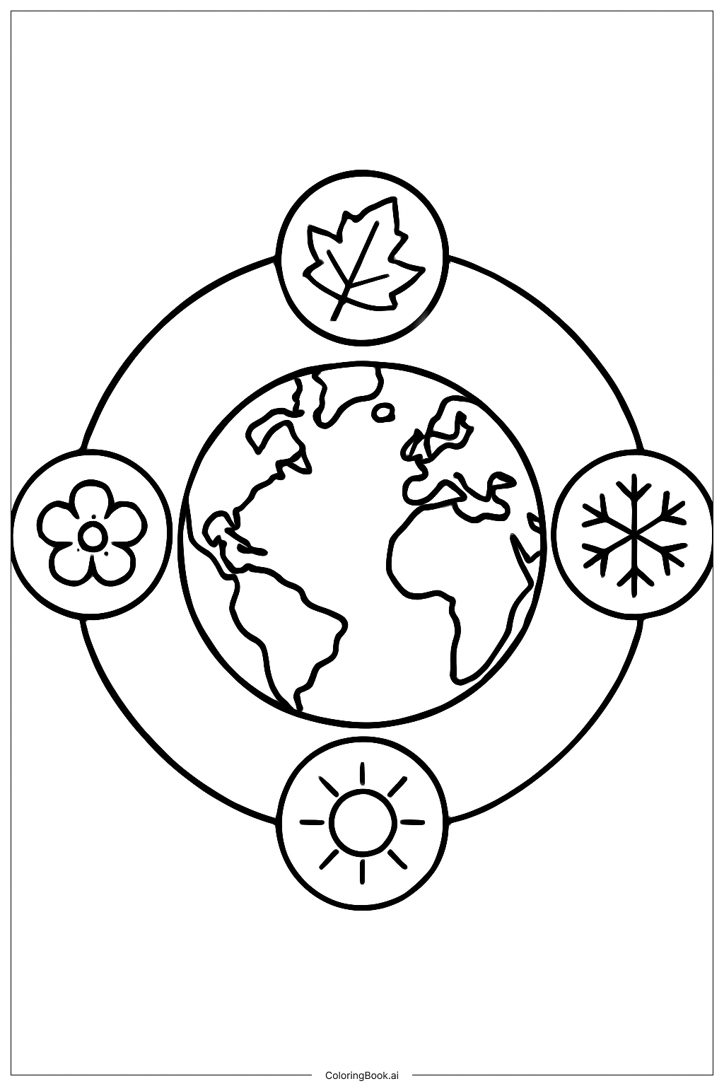  Page de coloriage Terre avec Roue des Saisons 