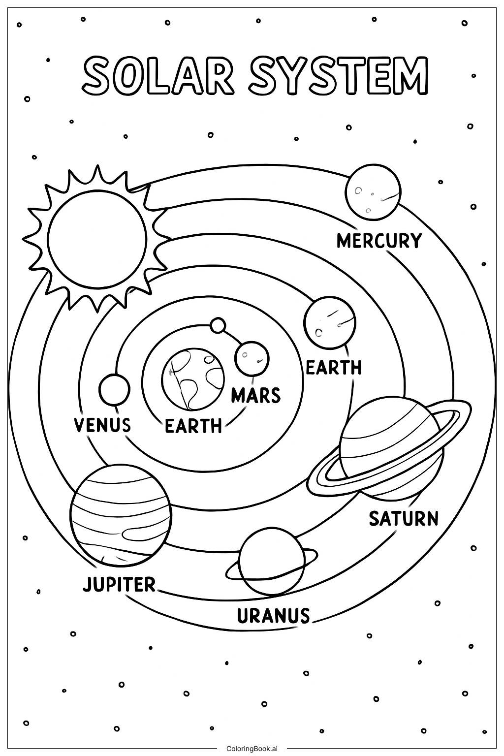 태양계 행성 궤도 지도
